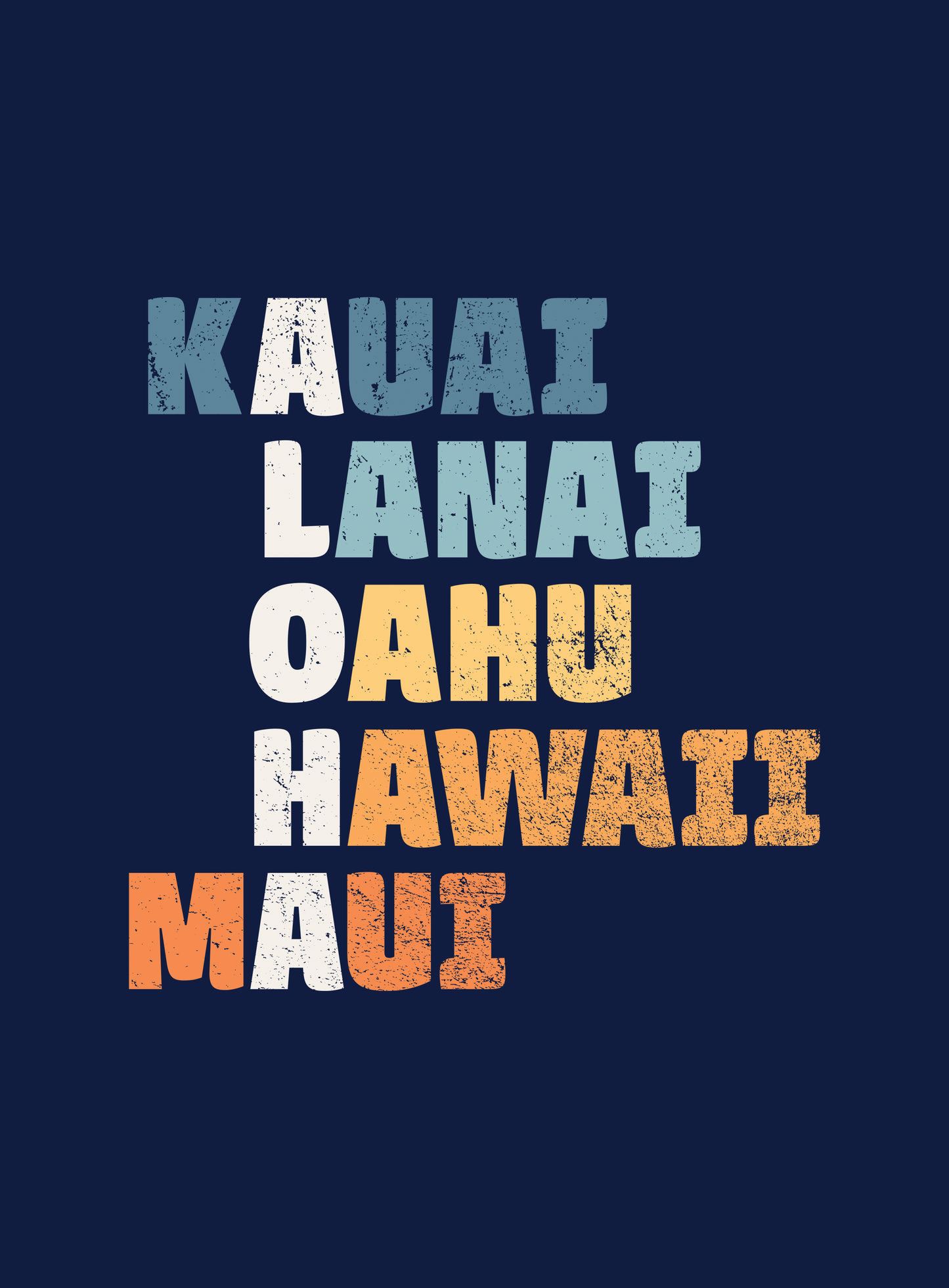 V-Neck: Hawaii ALOHA Tee - Heather Navy